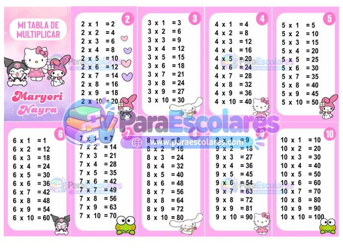 Sanrio Tabla de Multiplicar